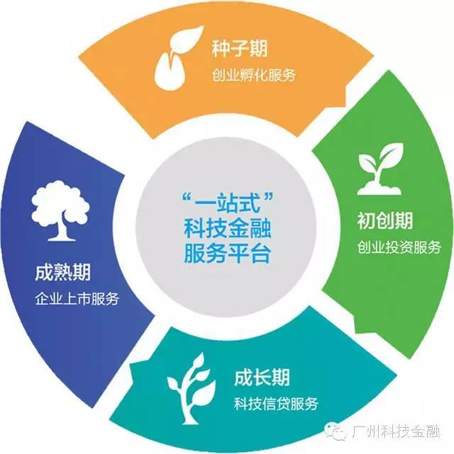 中国政务信息化建设的领行者——国鸿科技股份走访调研报告