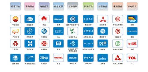 【供应 Netac/朗科 BP10000移动电源 充电宝 带LED灯 正品】价格,厂家,图片,移动电源,重庆彬朗科技-